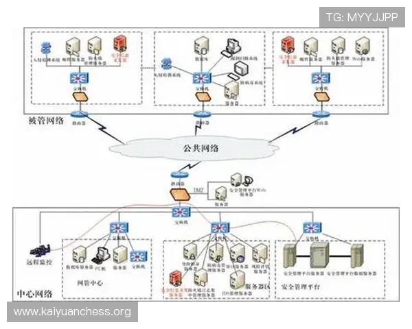 合众娱乐城最新技术安全措施保障玩家个人信息安全