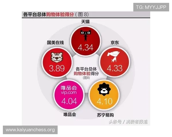环亚ag网娱乐用户评价与口碑分析为你选择最值得信赖的游戏平台