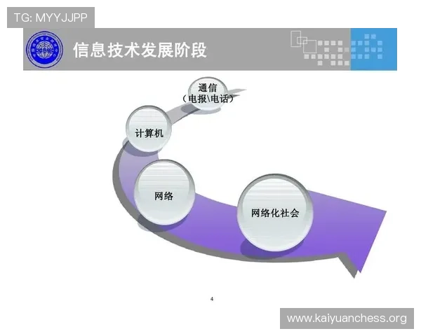 开元官方游戏安全保障措施详解确保玩家账号信息安全与游戏体验优化 开元官方游戏安全保障措施详解确保玩家账号信息安全与游戏体验优化